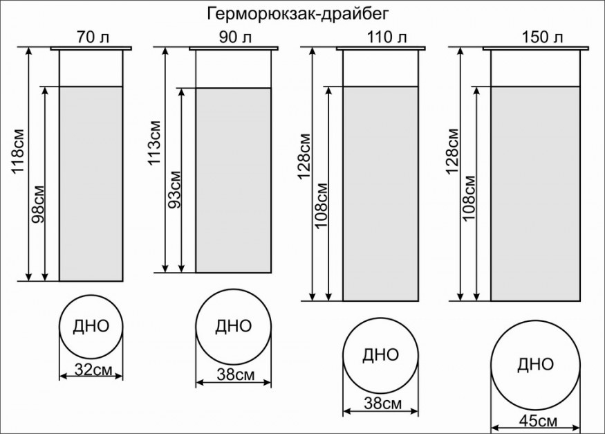 Гермомешок-драйбег Век 70л