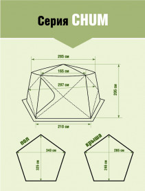 Шатер Higashi Chum Camp Olive